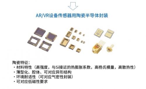 京瓷信息通信產(chǎn)品技術(shù) 驅(qū)動5G產(chǎn)業(yè)發(fā)展的關(guān)鍵力量